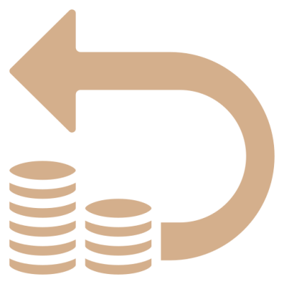 return-on-investment